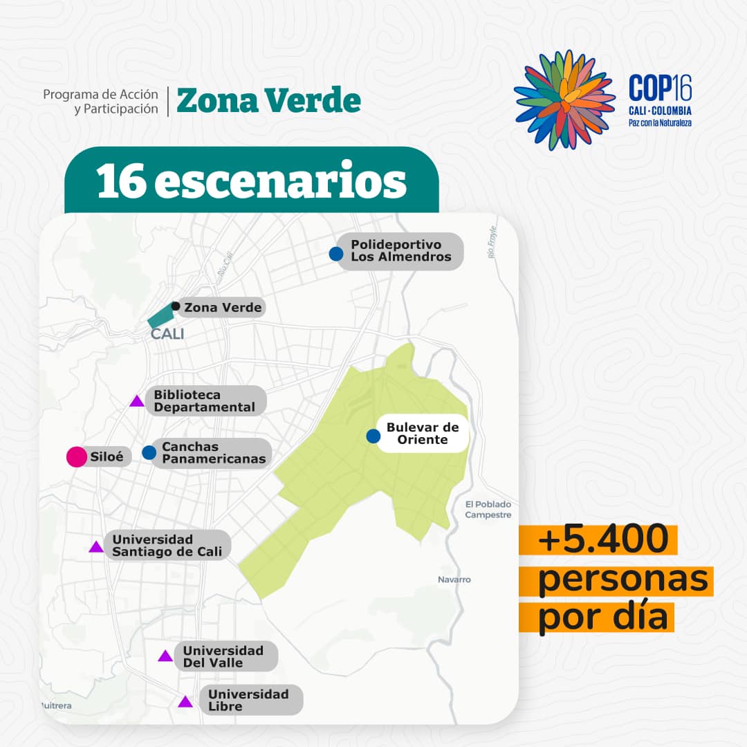 Mapa Zona Verde COP16