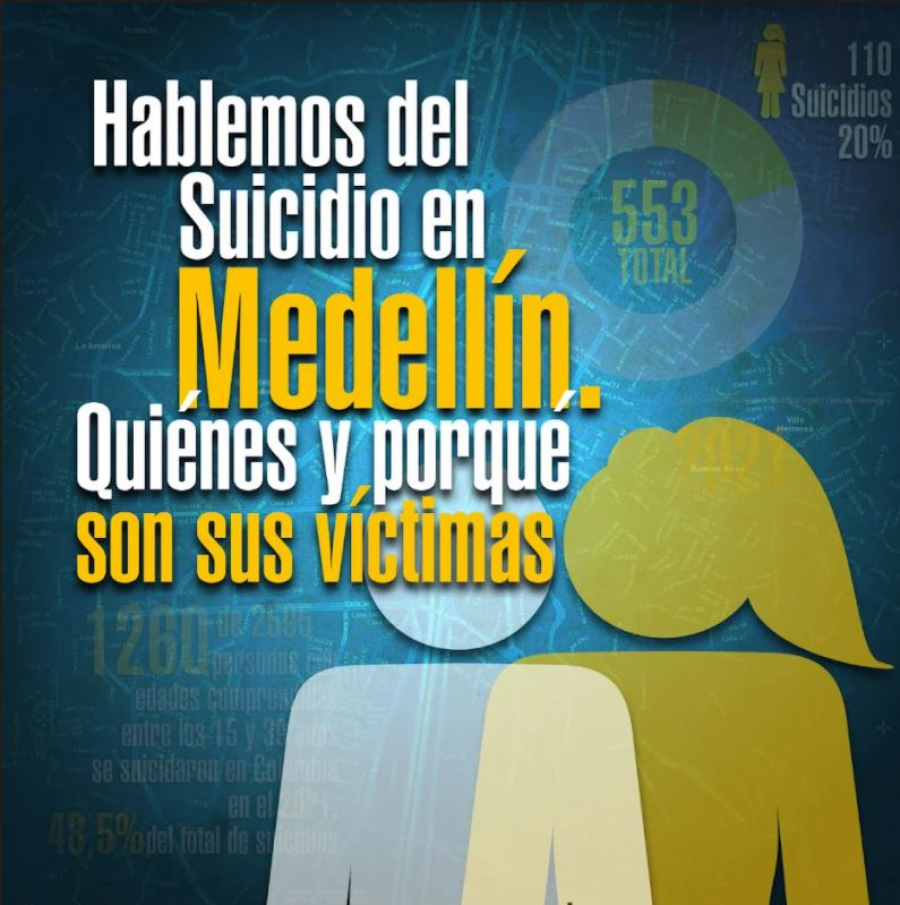 Hablemos del suicidio en Medellín